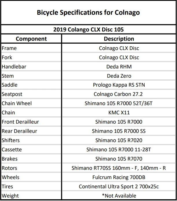 Colnago Clx Size Chart: A Visual Reference of Charts | Chart Master